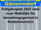 Frühjahrsputz 2025 setzt neue Maßstäbe für Umweltengagement in Niederösterreich